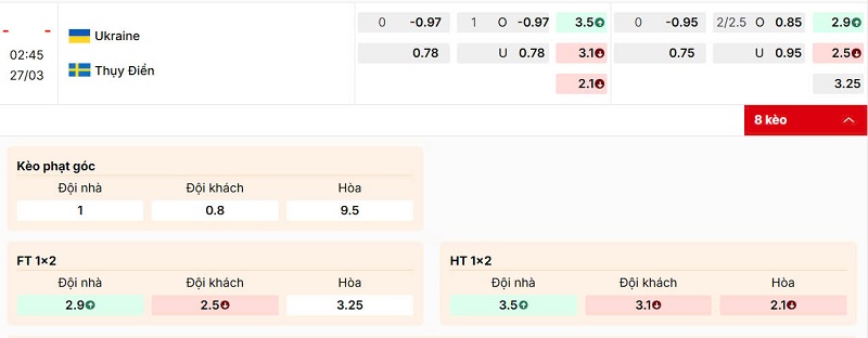 Tỷ lệ kèo trận đấu Ukraine vs Sweden