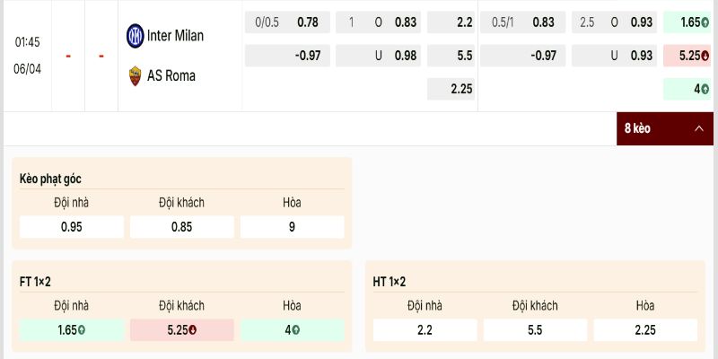 Chọn kèo Inter Milan vs AS Roma cần xét đến nhiều yếu tố